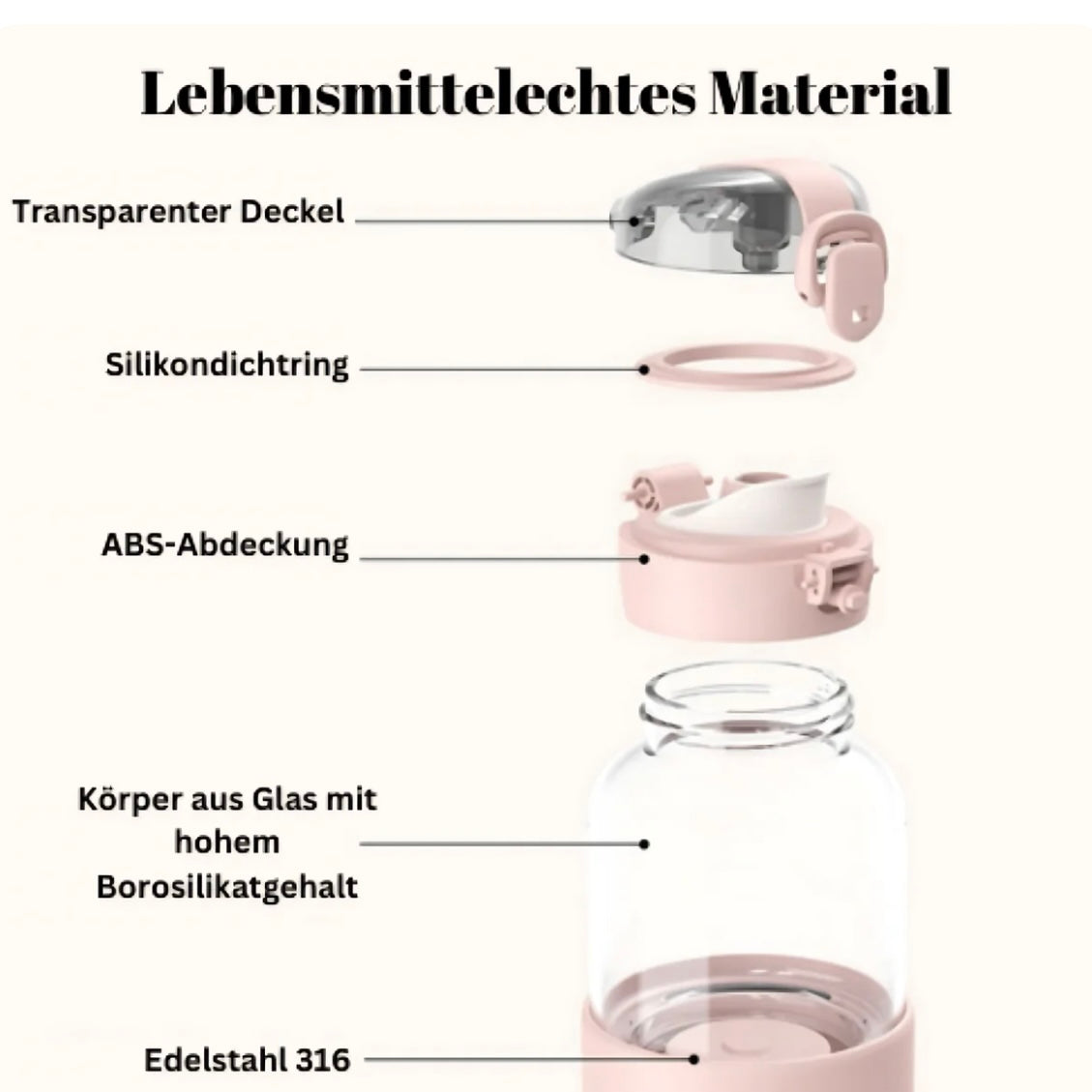 Mobiler Flaschenwärmer